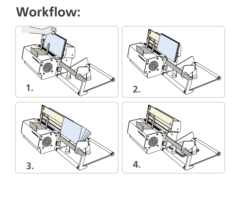 Load image into Gallery viewer, Renz DTP 340A Semi-Automatic Binding Punch Machine