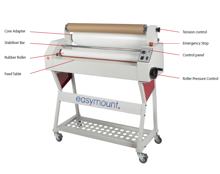 Load image into Gallery viewer, Lightly Used Easymount 720 Cold Roller Laminator