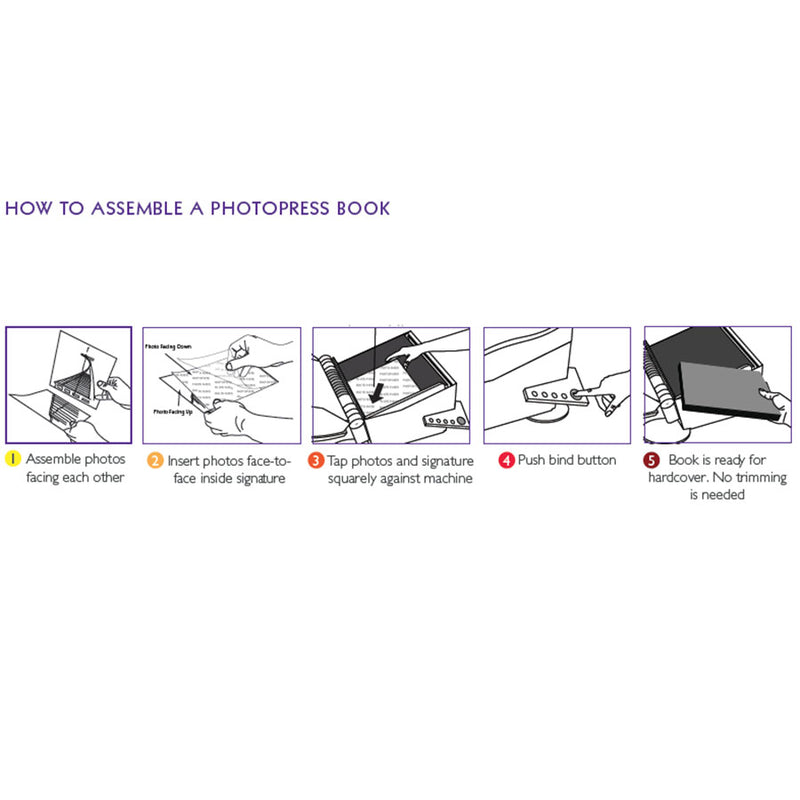 Load image into Gallery viewer, Powis PHP PhotoPress Flat-Book Binding Machine