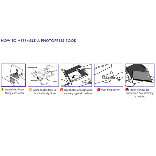 Powis PHP PhotoPress Flat-Book Binding Machine